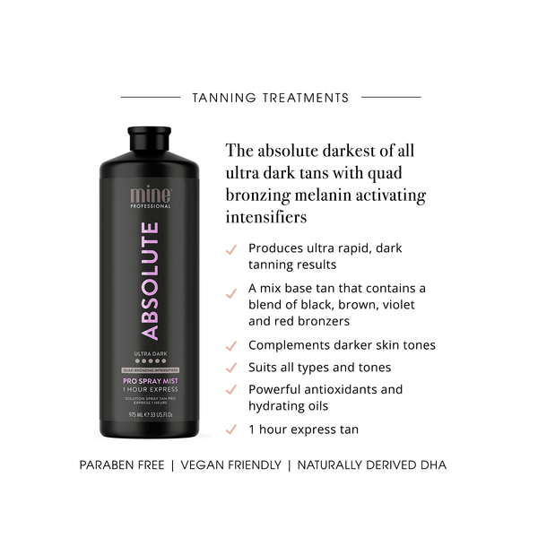 MineTan Body Skin Absolute Pro Spray Mist Mine Pro Mist