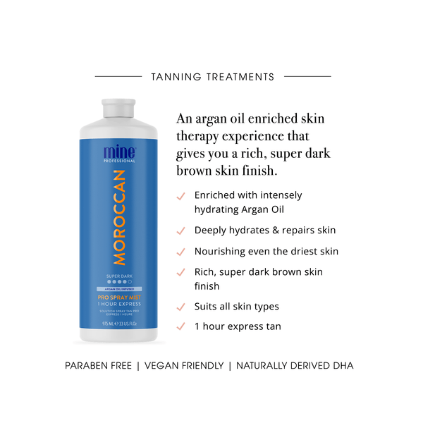 MineTan Body Skin Moroccan Pro Spray Mist Mine Pro Mist