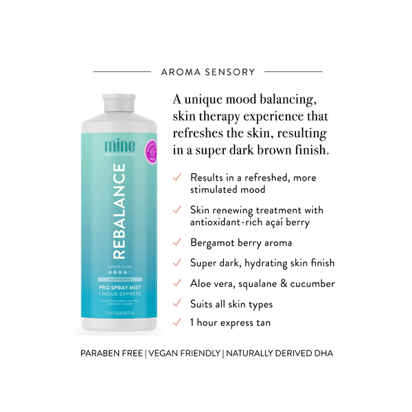 MineTan Body Skin Rebalance Pro Spray Mist Mine Pro Mist