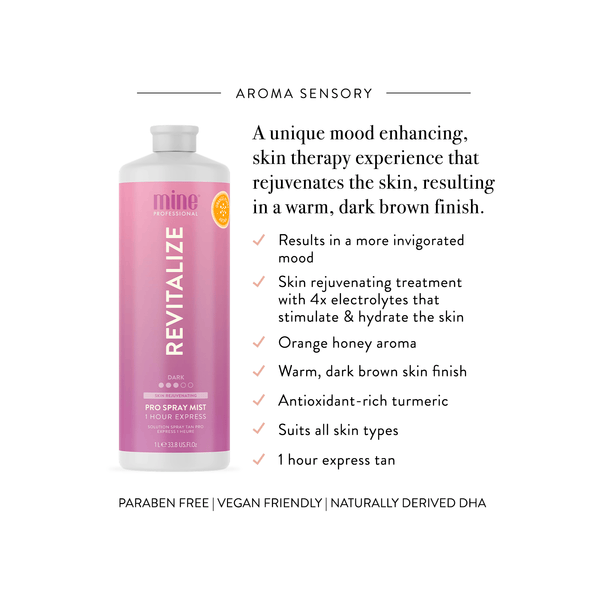 MineTan Body Skin Revitalize Pro Spray Mist Mine Pro Mist