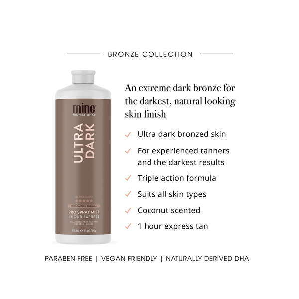 MineTan Body Skin Ultra Dark Pro Spray Mist Mine Pro Mist
