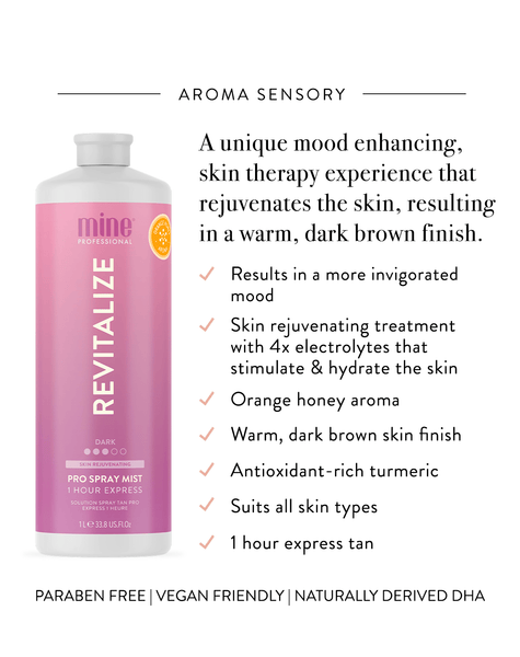 MineTan Body Skin Revitalize Pro Spray Mist Mine Pro Mist